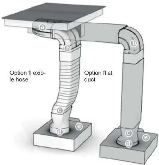 Küppersbusch KMI9800.0SR - Extraction air system assembly - 1