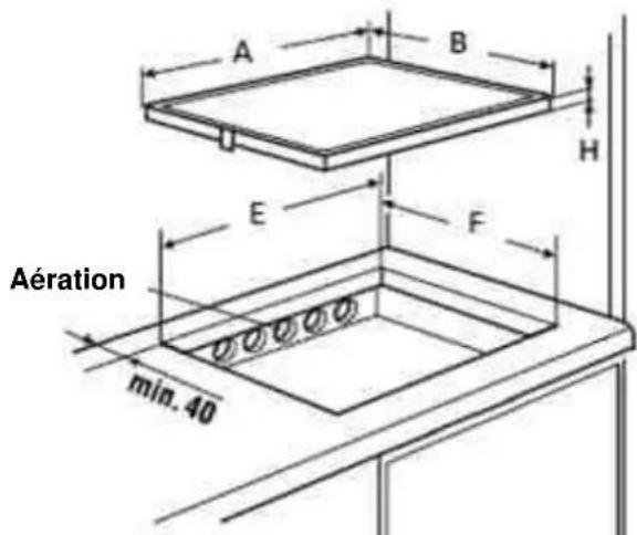 Küppersbusch KI8810.0SR - INSTRUCTIONS D'INSTALLATION - 2