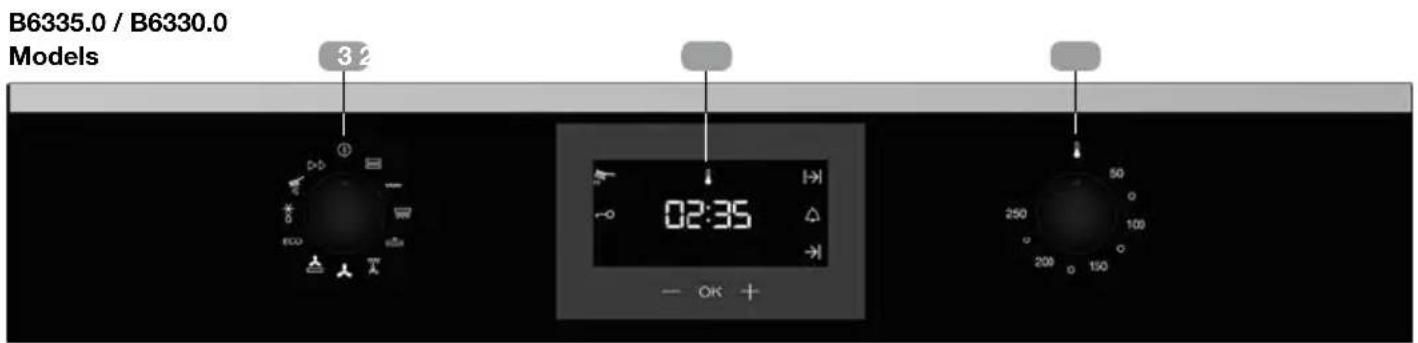 Küppersbusch B6330.0S - Control panel - 1