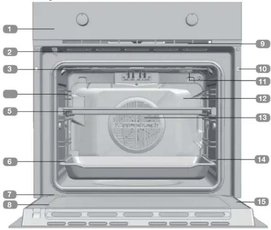 Küppersbusch BP6332.0KSM6 - Description du four - 1