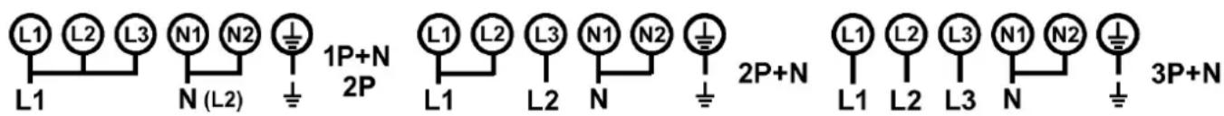 L1 L2 L3 N1 N2 1P+N L1 N (L2) 2P L1 L2 L3 N1 N2 2P+N L1 L2 L3 N1 N2 3P+N