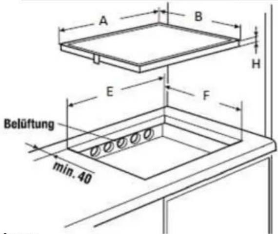 Küppersbusch KI9560.0SR - Dichtung Einbau: - 2