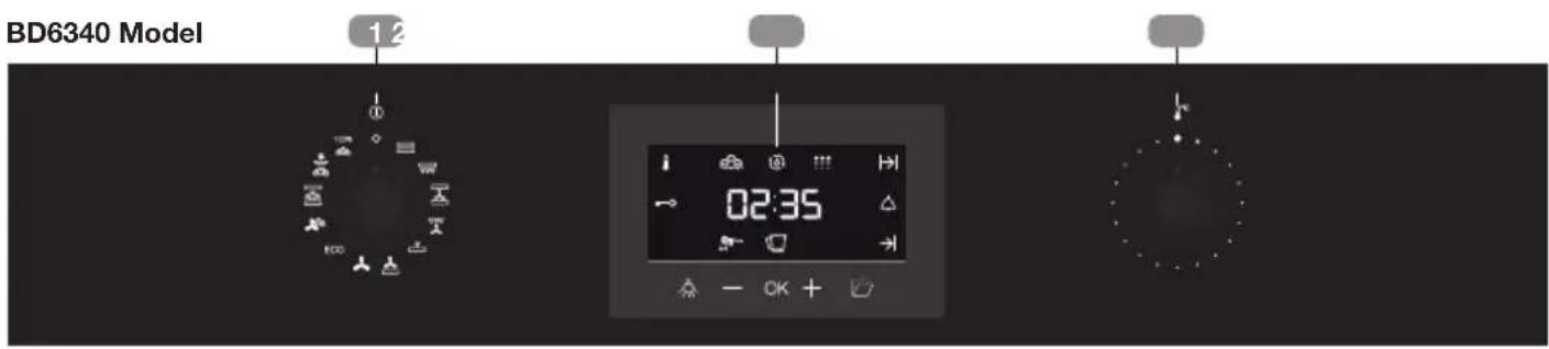 Küppersbusch BD6340.0KSM6 - Control Panel - 1