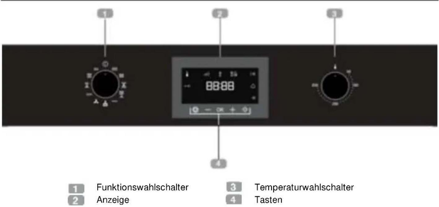 Küppersbusch CBD6550.0S - Bedienfeld - 1