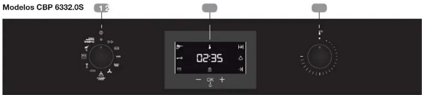Küppersbusch CBP6332.0S - Painel de controlo frontal - 1