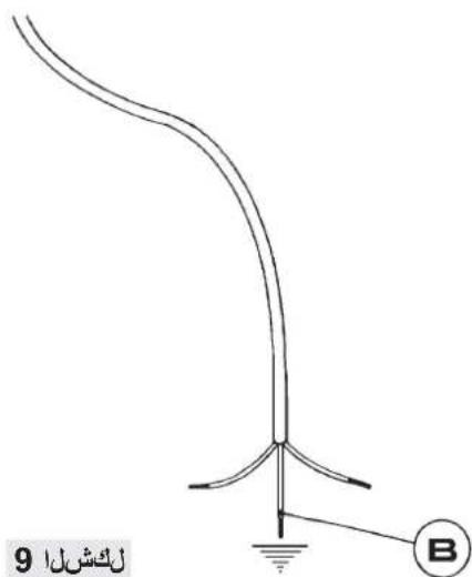 Küppersbusch KIG6850.0SR - ACCENSIONE DEL DISPOSITIVO - 22