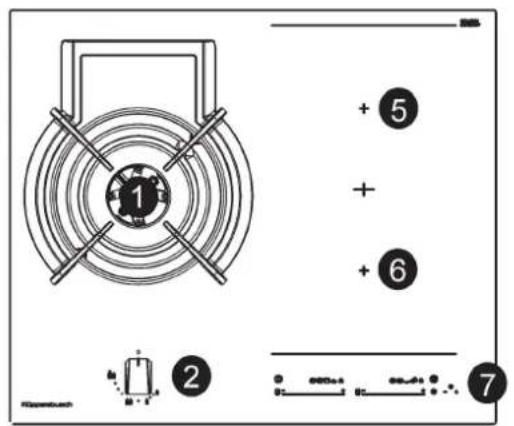 Küppersbusch KIG6850.0SR - The appliance switches off and the message C91 appears on the power indicators (3): - 1