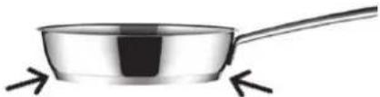 Küppersbusch KIG6850.0SR - Şekil 27 - 1
