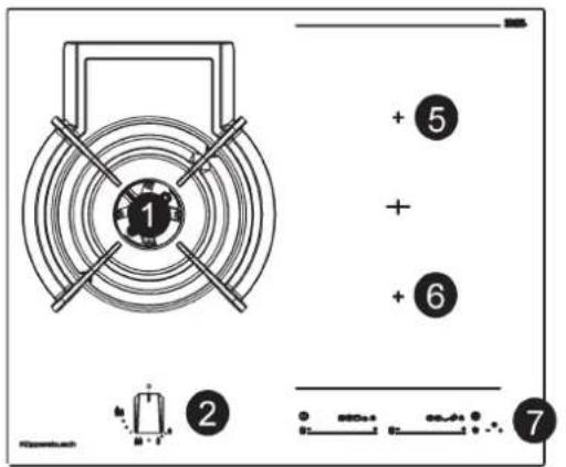 Küppersbusch KIG6850.0SR - FUNÇÃO SYNCHRO (dependendo do modelo) - 1