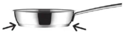 Küppersbusch KIG6850.0SR - SPECIAL FUNCTIONS: CHEF - 1