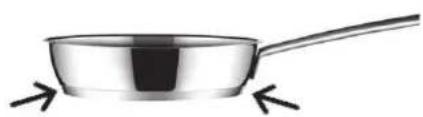 Küppersbusch KIG6850.0SR - FUNCIONES ESPECIALES: CHEF - 1