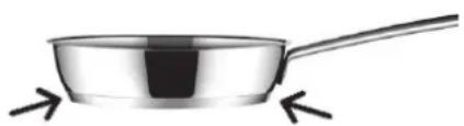 Küppersbusch KIG6850.0SR - FUNKCJE SPECJALNE: CHEF - 1