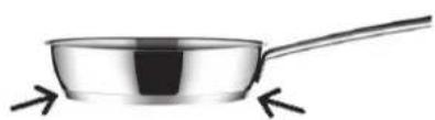 Küppersbusch KIG6850.0SR - وظيفة الأمنطقة الأمننة (حسب الأطراز) - 4