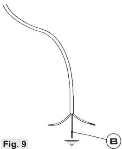 Küppersbusch KIG6850.0SR - 12