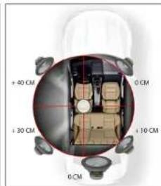 ZENEC Z-N538 - PARAMÉTRER LA CORRECTION DE L'ALIGNEMENT TEMPOREL - 2