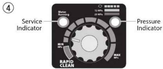 WAGNER ProSpray 3.21 - CONTROL PANEL INDICATORS - 1