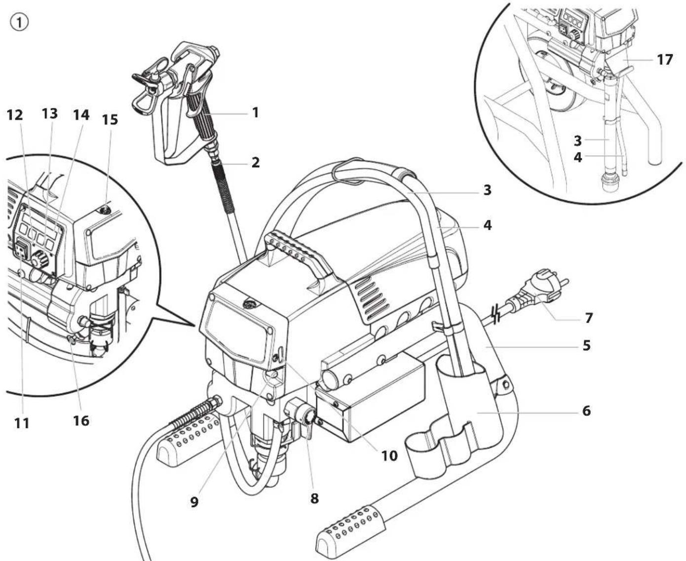 WAGNER ProSpray 3.25 - exPLANAToRy dIAGRAM PS 3.25 - 1