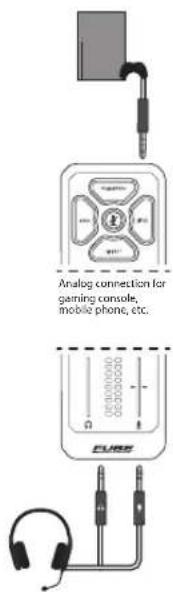 TC HELICON Fuse - 33 Quick Start GuideFUSE - 11