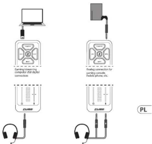 TC HELICON Fuse - FUSE Kontroller - 2
