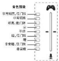 TC HELICON Fuse - FUSE 使用 - 9