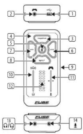 TC HELICON Fuse - 33 Quick Start GuideFUSE - 14