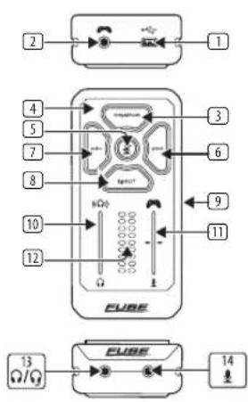 TC HELICON Fuse - 33 Quick Start GuideFUSE - 16