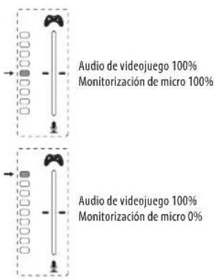 TC HELICON Fuse - - Tipo de sonido o TONE - 2