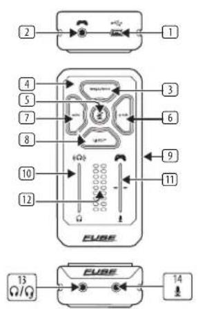 TC HELICON Fuse - FUSE Bediening - 1