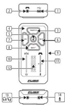 TC HELICON Fuse - FUSE コントロール - 1