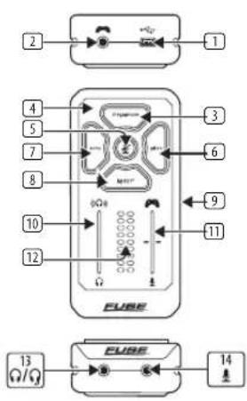 TC HELICON Fuse - 33 Quick Start GuideFUSE - 10