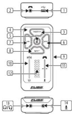TC HELICON Fuse - FUSE 控制 - 1