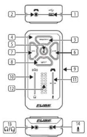 TC HELICON Fuse - FUSE Sterowanica - 1
