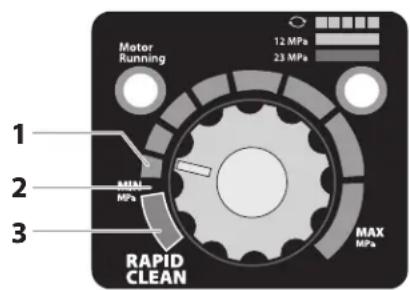 Motor Running 12 MPa 23 MPa 2 MIN MPa MAX MPa RAPID CLEAN