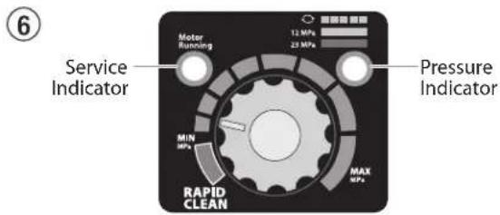 WAGNER ProSpray 3.39 - CONTROL PANEL INDICATORS - 1