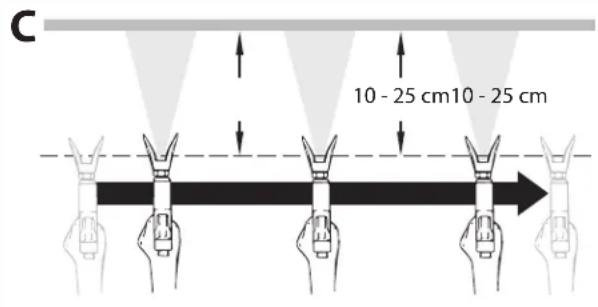 C 10 - 25 cm 10 - 25 cm