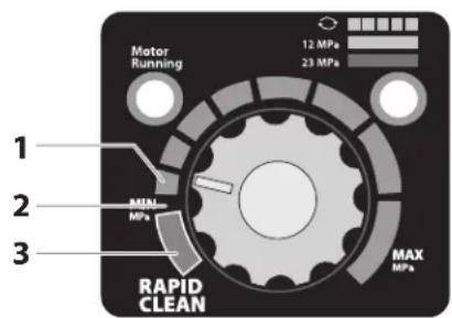 Motor Running 12 MPa 23 MPa 1 2 MIN MPa MAX MPa 3 RAPID CLEAN
