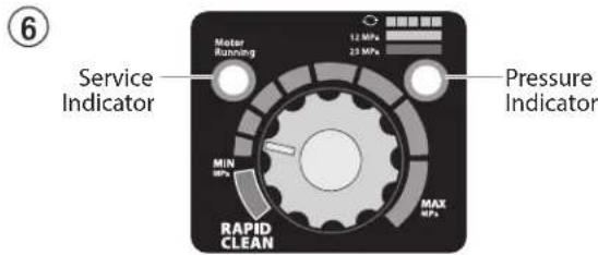 WAGNER ProSpray 3.39 Connect - CONTROL PANEL INDICATORS - 1