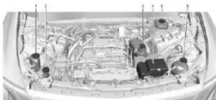 CADILLAC Vistiq (2026) - Underhood Compartment Overview - 1