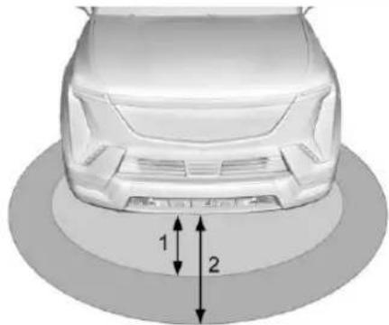 CADILLAC Escalade IQ (2026) - Avertissement - 1
