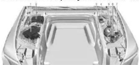 CADILLAC Escalade IQ (2026) - Warning - 1