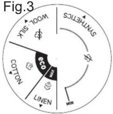 TAURUS Geyser Eco 3200 - 2