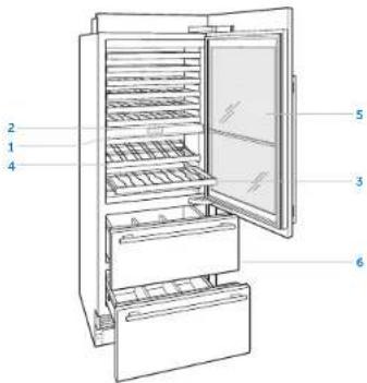 Sub-Zero DEC2450W - Garantie - 1