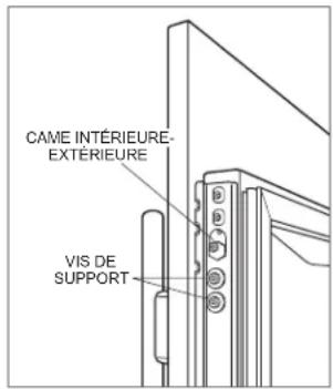 Sub-Zero DET3650CIID - RÉGLAGE DU PANNEAU - 1