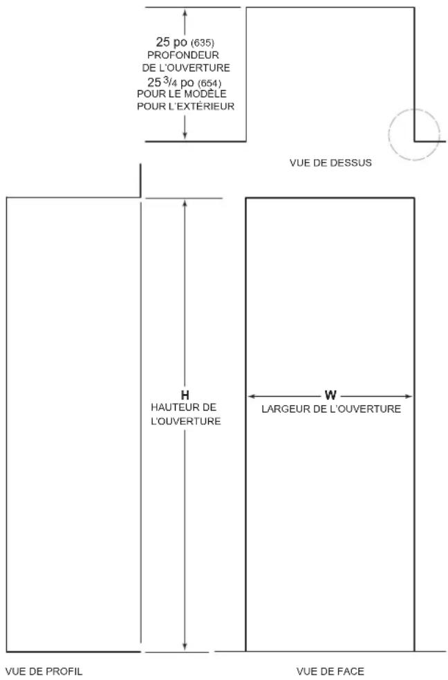 Sub-Zero DET3650CIID - Dimensions de l'ouverture - 1
