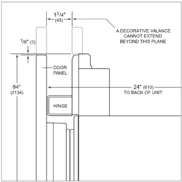Sub-Zero DET3650CIID - DOOR PANEL HEIGHT - 1