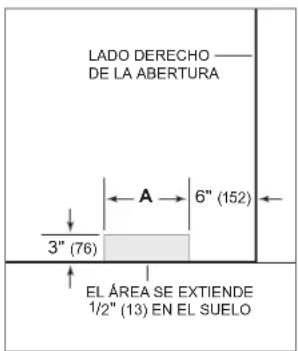 Sub-Zero DET3650CIID - Requisitos de plomería - 1