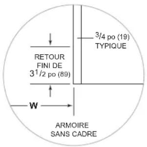Sub-Zero DET3650CIID - Dimensions de l'ouverture - 2
