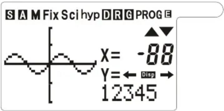 LEXIBOOK GC3000FR - Affichage et symboles utilisés - 1