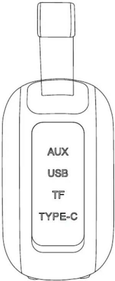 BIGBEN PARTYBTSP - Description of parts - 1