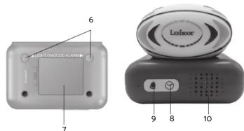 6 7 9 8 10 Latmoor